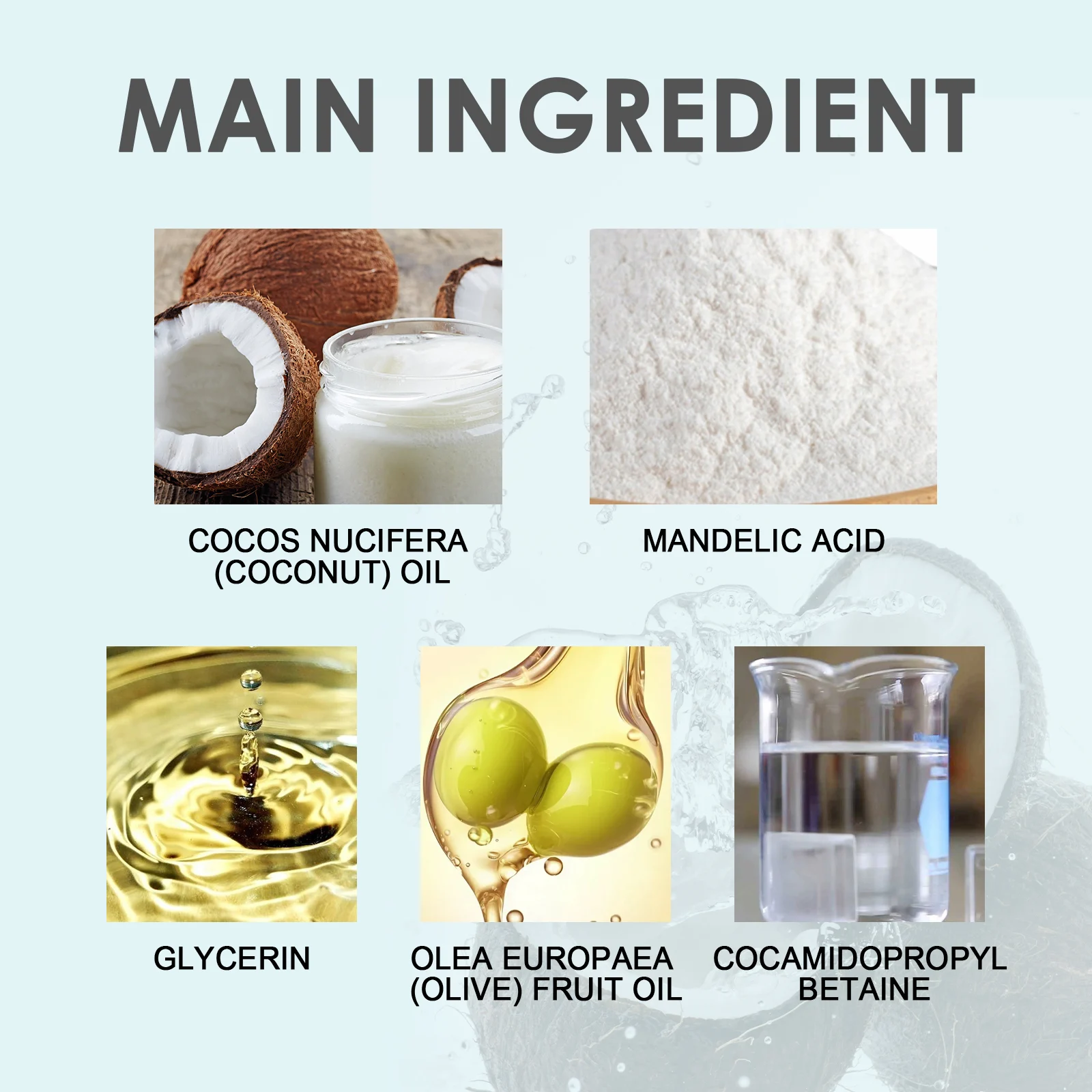 Acidified Body Wash for Odor Control 100ml with Mandelic Acid & Coconut Oil 3 acidified body wash odor control 100ml cih y3dwqu2a desc 3