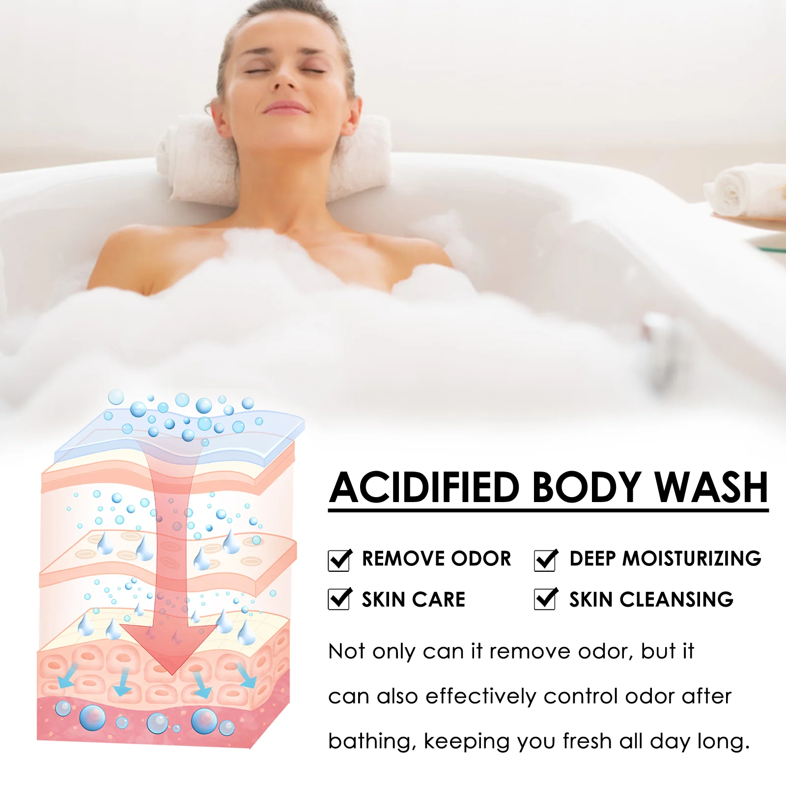 Acidified Body Wash for Odor Control 100ml with Mandelic Acid & Coconut Oil 5 acidified body wash odor control 100ml cih y3dwqu2a desc 5