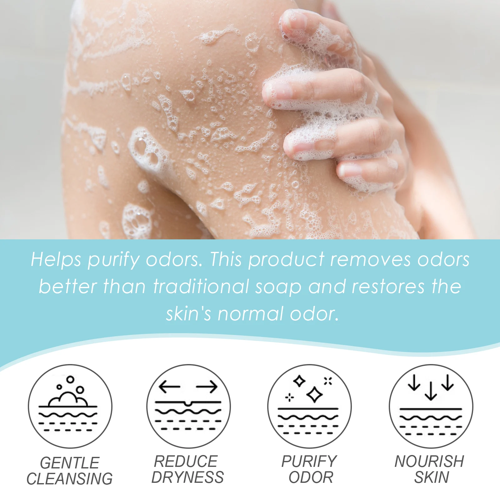 Acidified Body Wash for Odor Control 100ml with Mandelic Acid & Coconut Oil 8 acidified body wash odor control 100ml cih y3dwqu2a desc 8
