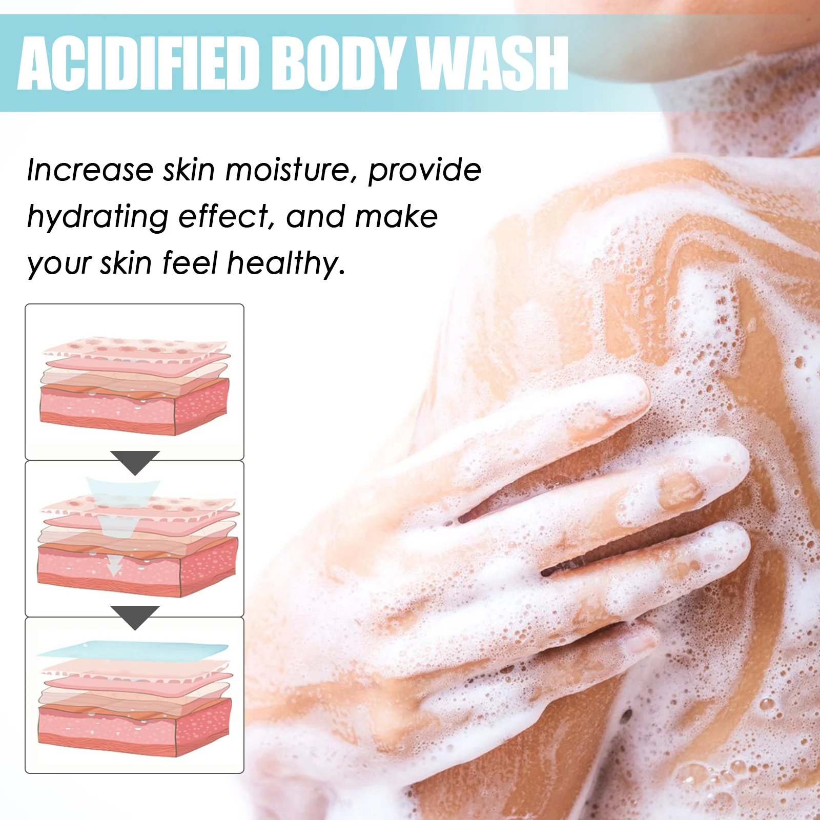Acidified Body Wash for Odor Control 100ml with Mandelic Acid & Coconut Oil 9 acidified body wash odor control 100ml cih y3dwqu2a desc 9