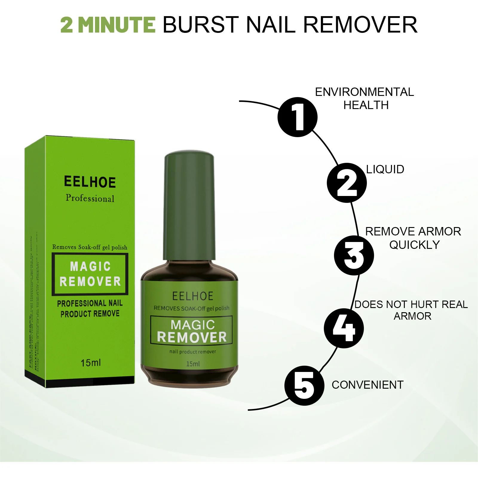 Burst Nail Polish Remover 15ml Fast Soak-Off Gel Nail Remover for Salon & Home Use 4 burst nail polish remover 15ml fast soak off gel remover cih gw788xxx desc 4