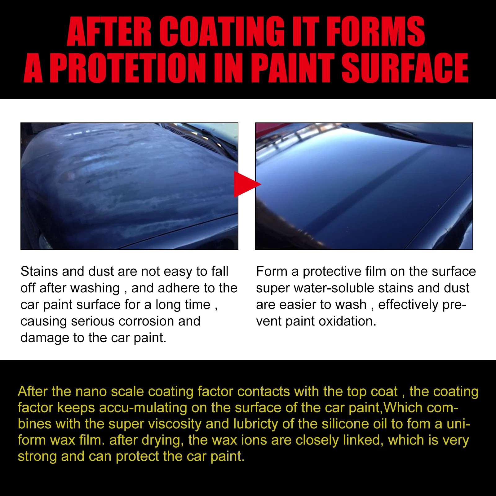 Car Nano Coating Spray Liquid Wax Paint Sealant Glaze & Ceramic Coating 6 car nano coating spray liquid wax paint sealant cih mf8pmrkq desc 6