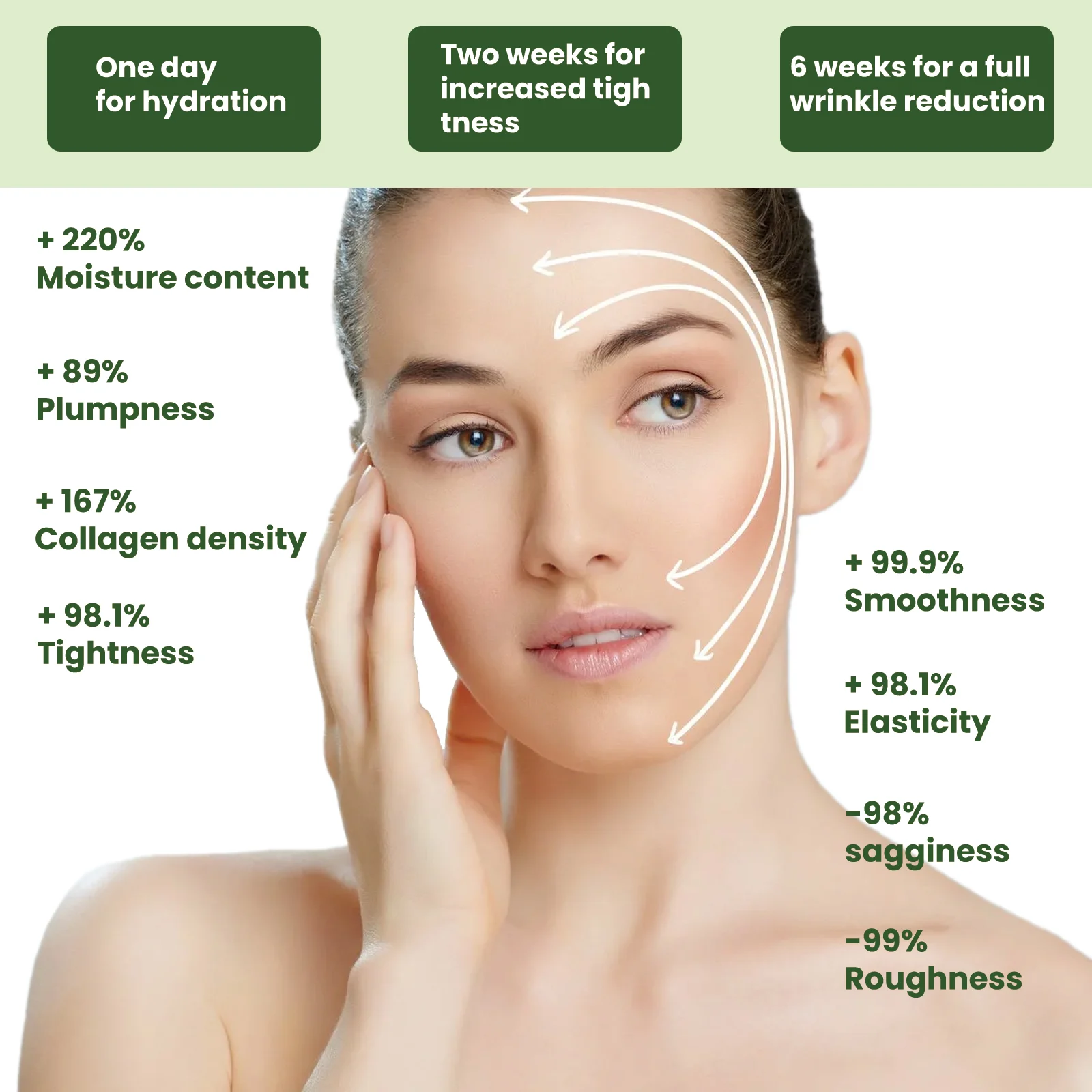 Ceramide Lifting Serum 15ml Deep Hydration Anti-Wrinkle Firming Essence 6 ceramide lifting serum 15ml cih cu3qdjcs desc 6