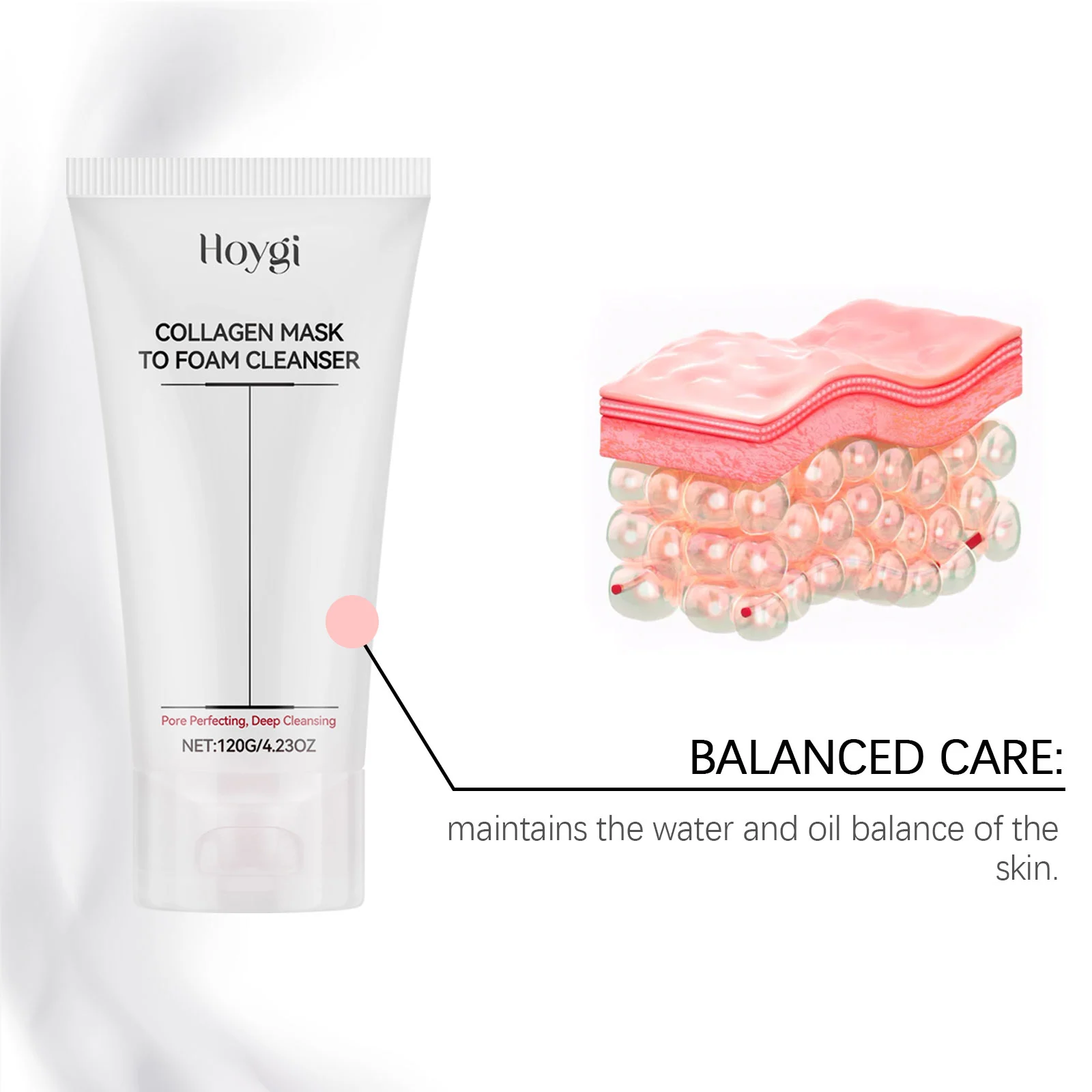 Hoygi Collagen Hydrating Foam Cleanser | Pore Perfecting & Moisturizing 5 collagen hydrating foam cleanser cih 4avrqysm desc 5