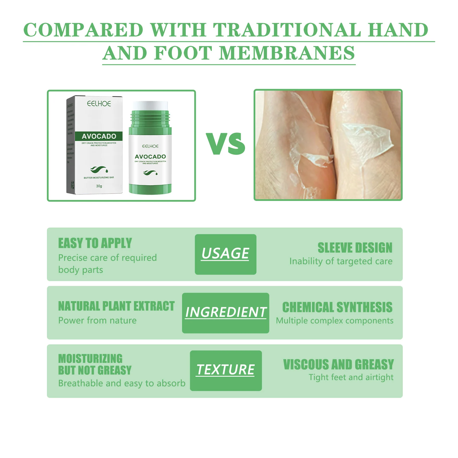 Dry Crack Protection Hand Foot Cream 30g Avocado Moisturizing Repair Balm for Chapped Skin 6 dry crack protection hand foot cream 30g avocado cih 3v5w7frv desc 6