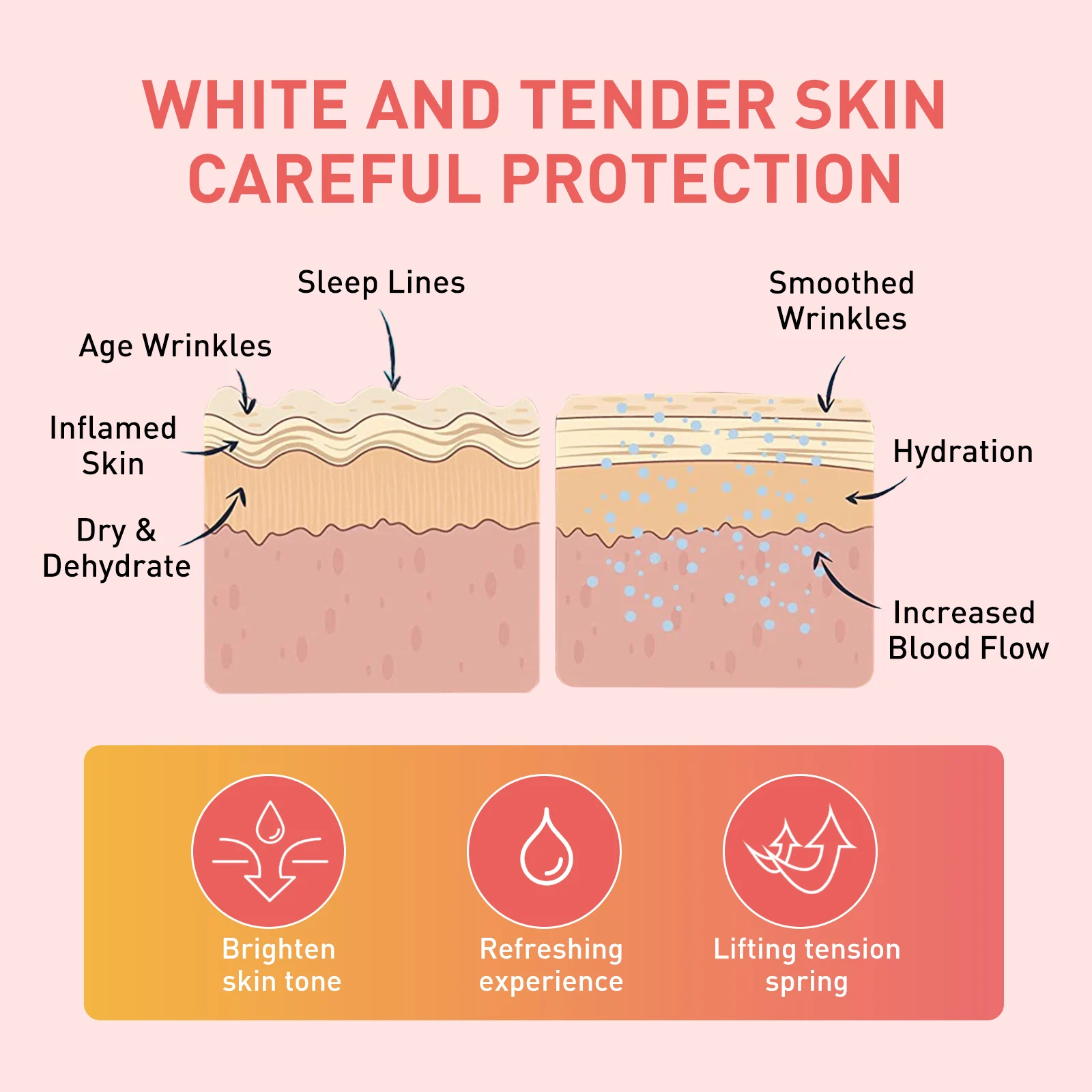 Neck Firming Cream Hibiscus & Honey Extract Anti-Aging Neck Care Treatment 50ml 6 eelhoe neck firming cream hibiscus honey 50ml cih nftgnqsk desc 6