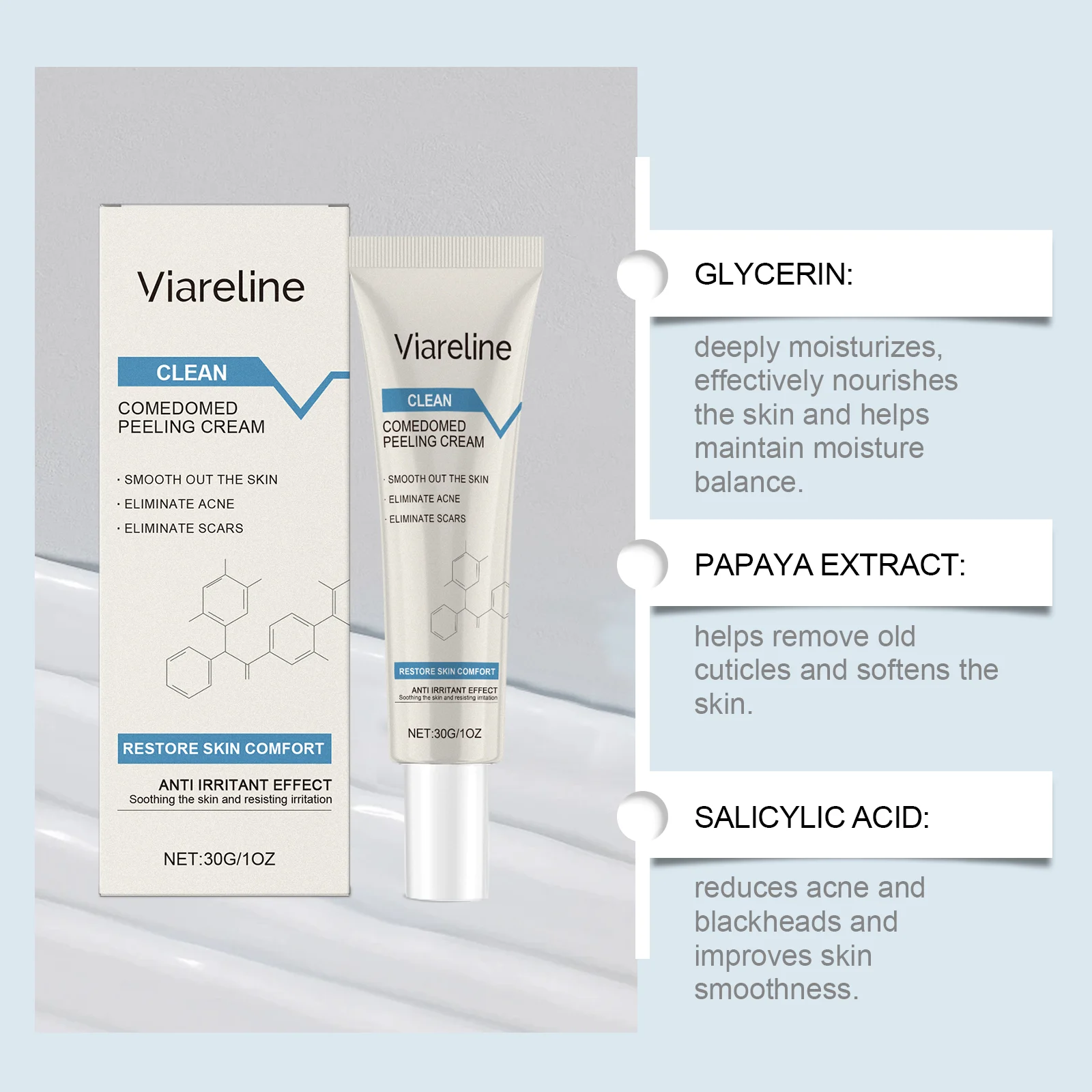 Exfoliating Acne Moisturizing Cream 30g Gentle Peeling Treatment for Smooth & Bright Skin 5 exfoliating acne moisturizing cream 30g cih pbaygxbh desc 5