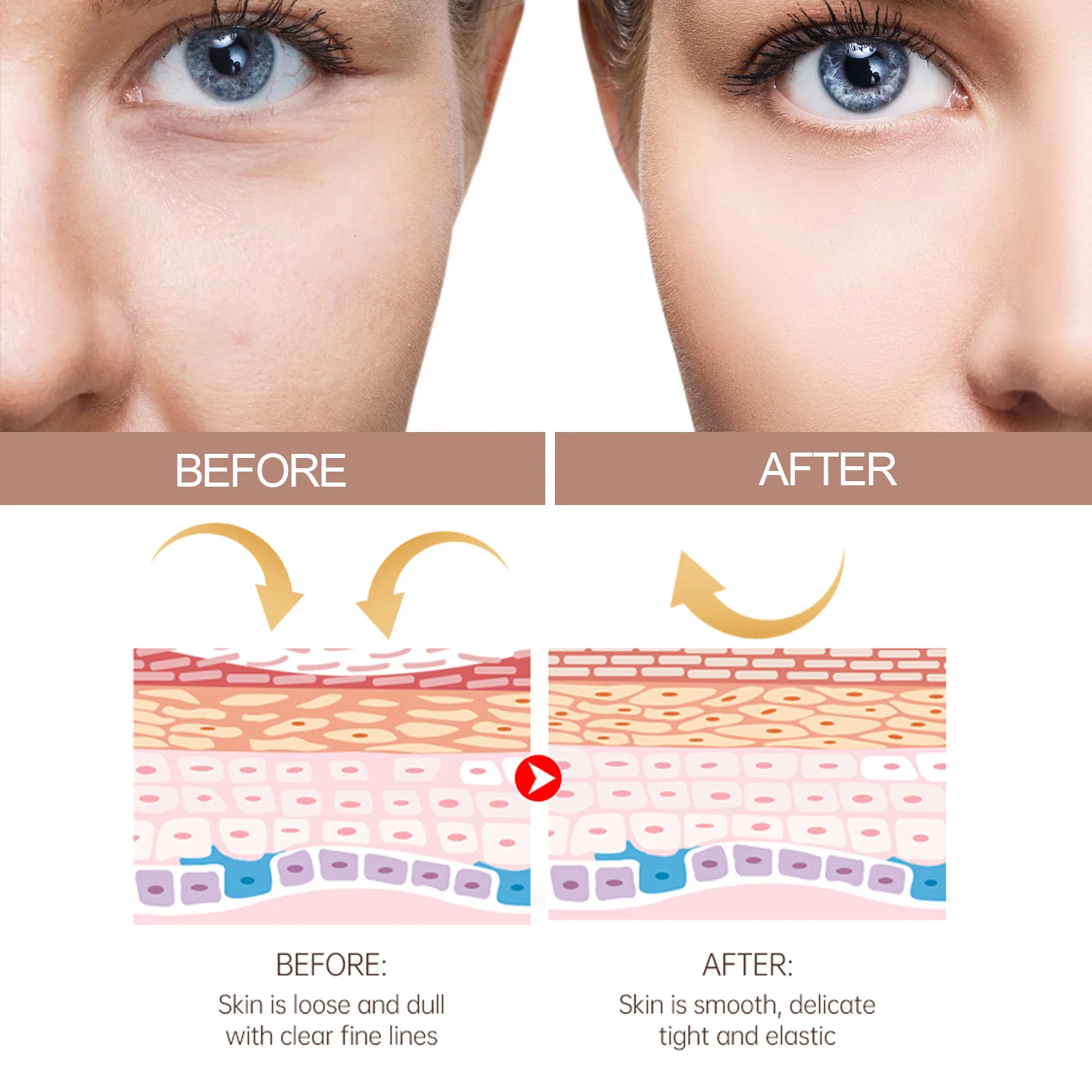 Eye Moisturizing Stick Collagen Hyaluronic Acid 7g Anti-Wrinkle Firming Eye Cream Bar 5 eye moisturizing stick collagen hyaluronic acid 7g cih 9e2srtqz desc 5