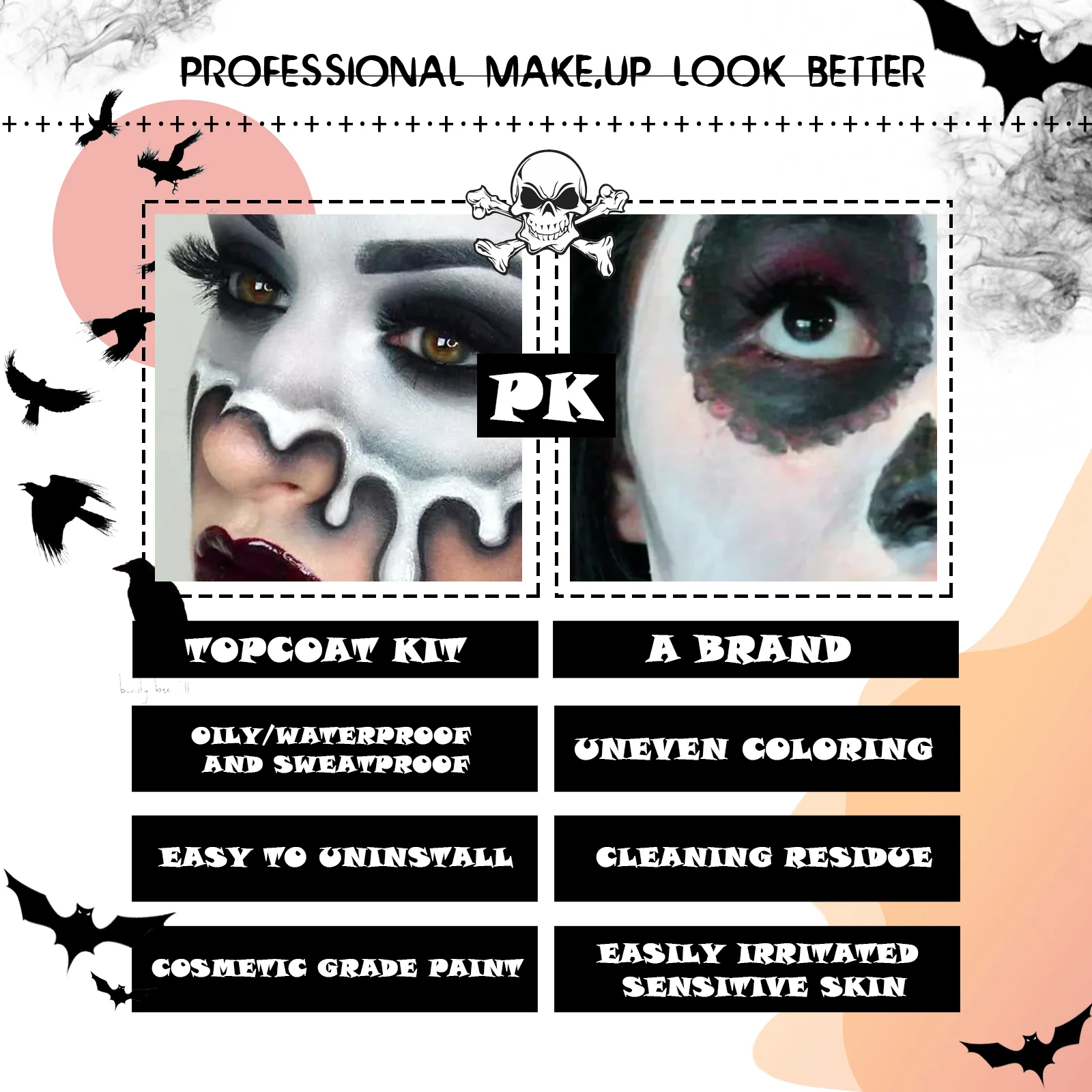 Halloween Black and White Body Paint Kit - Vampire Zombie Skeleton Face and Body Makeup 3 halloween black white body paint kit vampire zombie makeup cih fzd3xhr8 desc 3