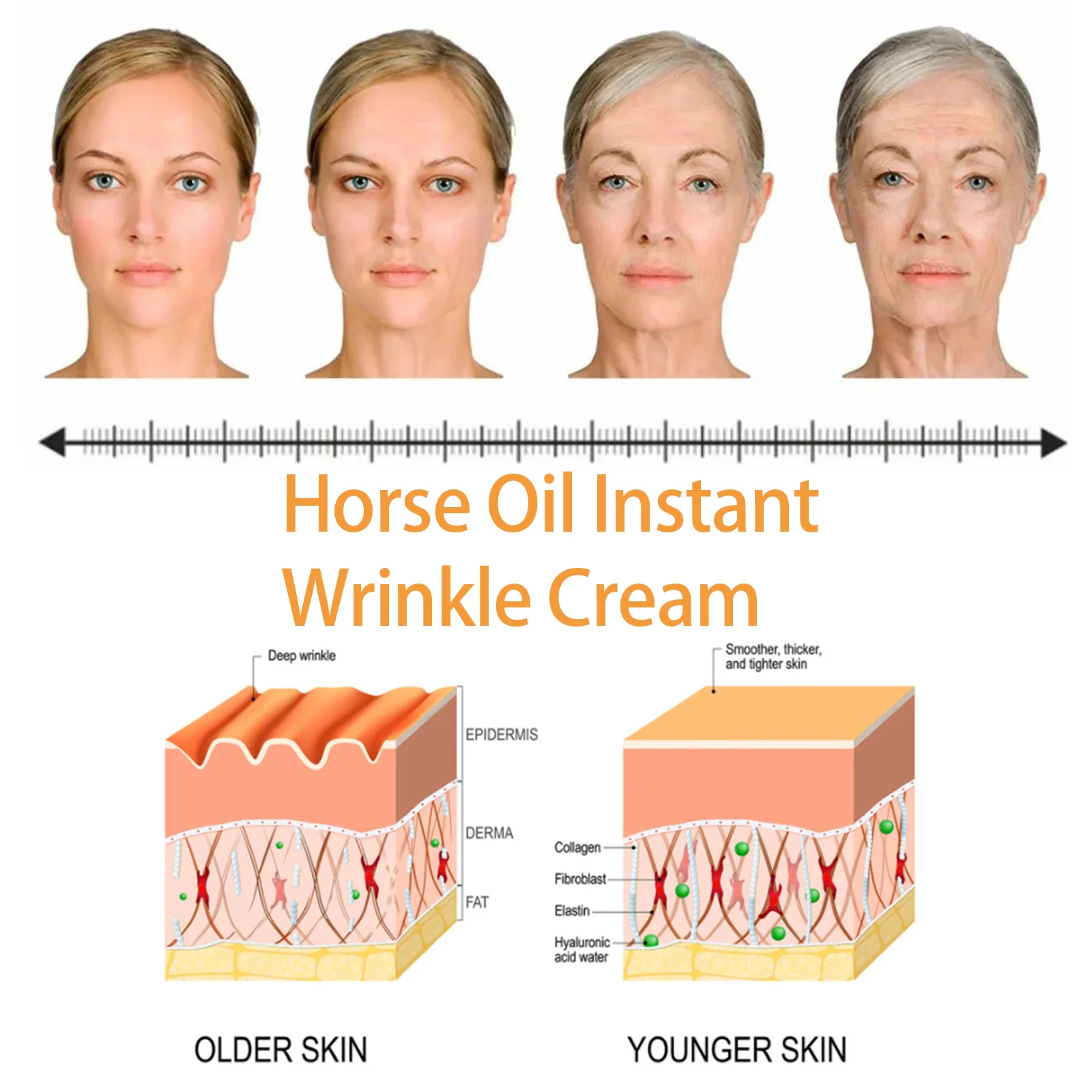 Horse Oil Instant Anti-Wrinkle Cream Firming Moisturizer 30g 9 horse oil instant anti wrinkle cream firming moisturizer 30g cih gfgh8826 desc 9