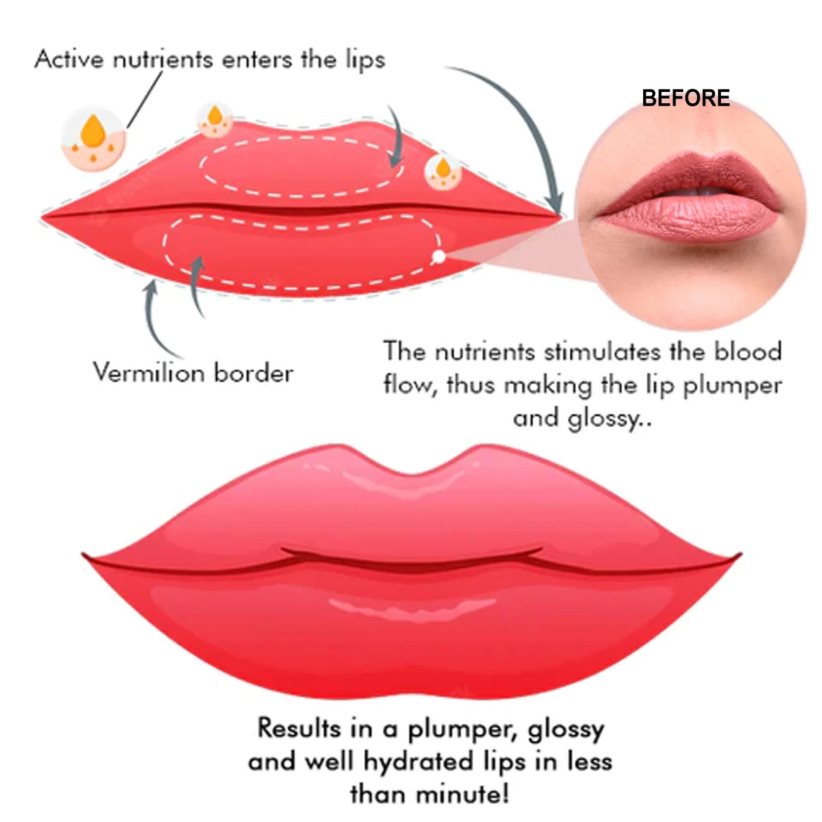 Hydrating Lip Plumping Gloss 4ml with Jojoba Oil & Hyaluronic Acid for Smooth, Full Lips 7 hydrating lip plumping gloss 4ml cih 6ymbfkjn desc 7