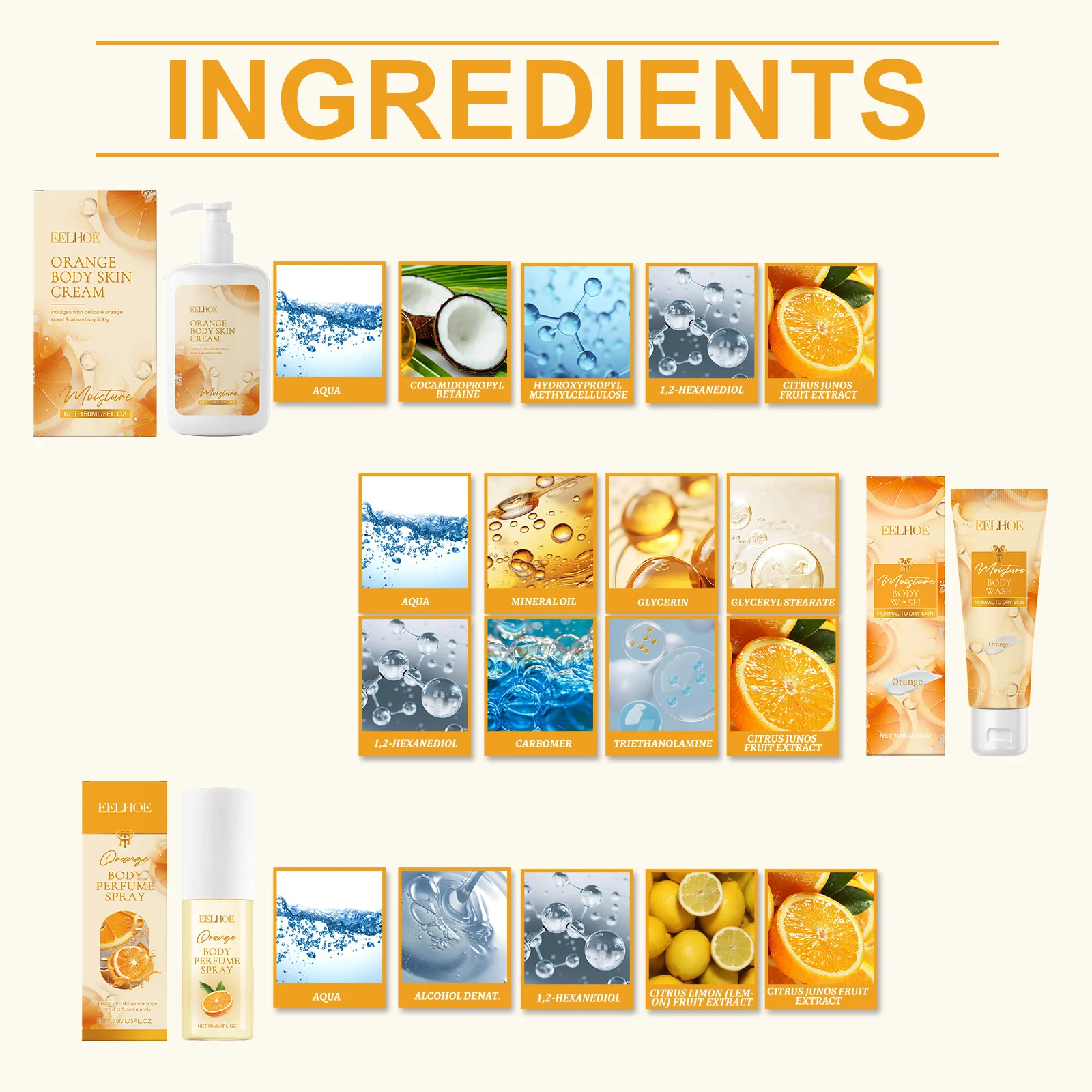 Orange Body Moisturizing & Brightening Fragrance Gift Set Hydrating Skincare Cream Spray Wash 3 orange body moisturizing brightening fragrance gift set cih w9hbwbug desc 3