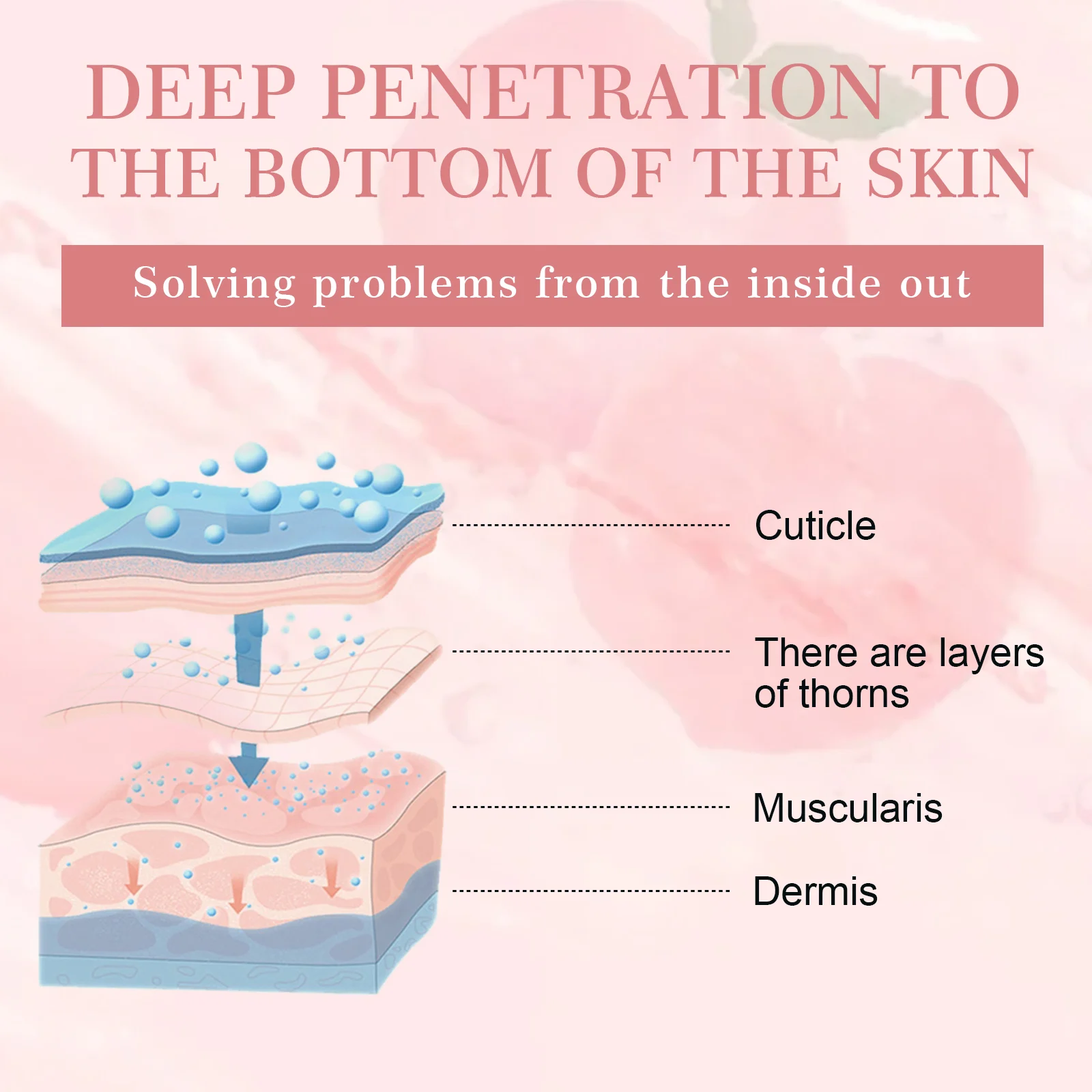 Peach Foot Peel Mask Moisturizing Exfoliating Callus Remover for Dry Cracked Heels 6 peach foot peel mask exfoliating callus remover cih y6z6h8kn desc 6