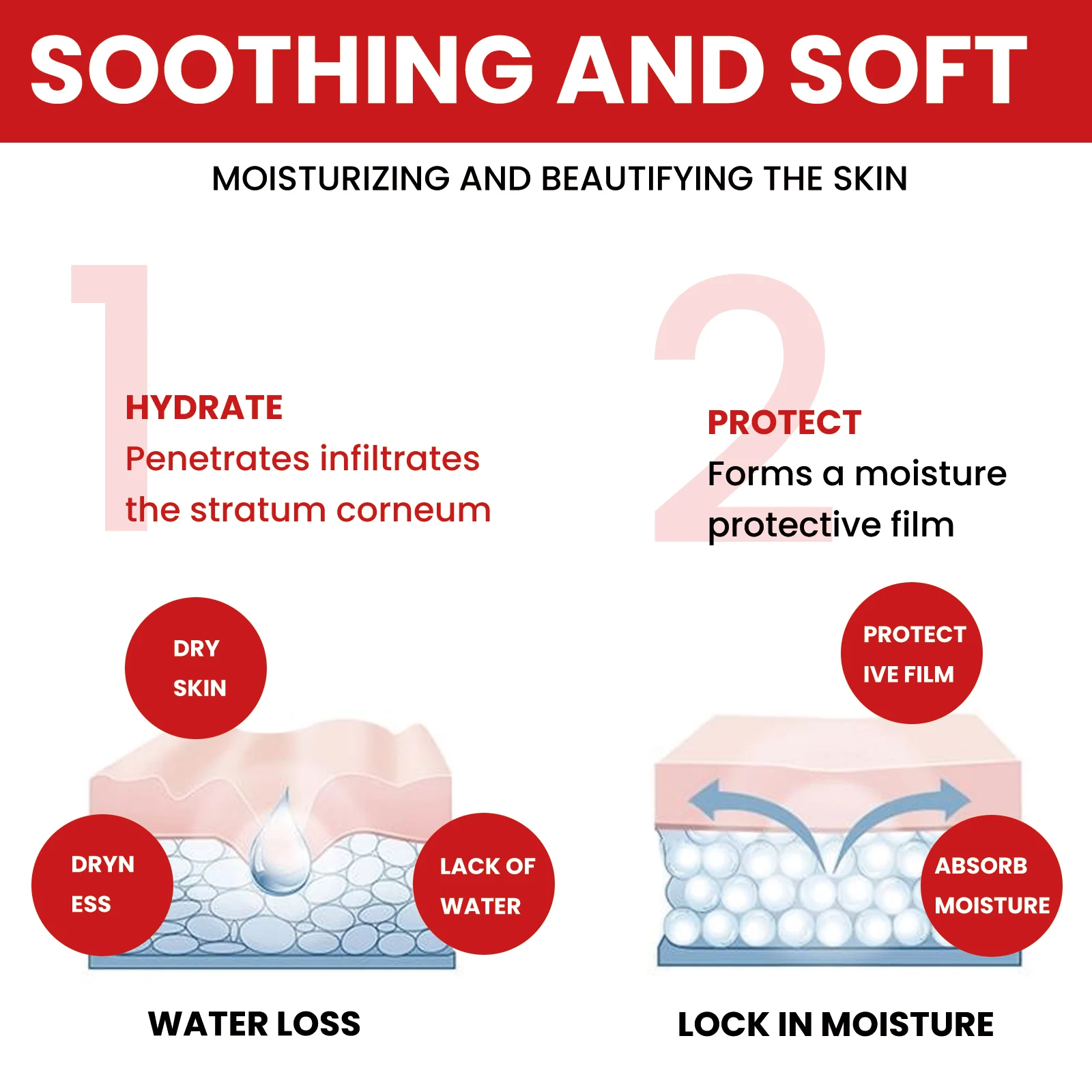 Pomegranate Brightening Face Serum Hydrate Shrink Pores Anti-Wrinkle 30ml 5 pomegranate brightening face serum 30ml cih c75yafg4 desc 5