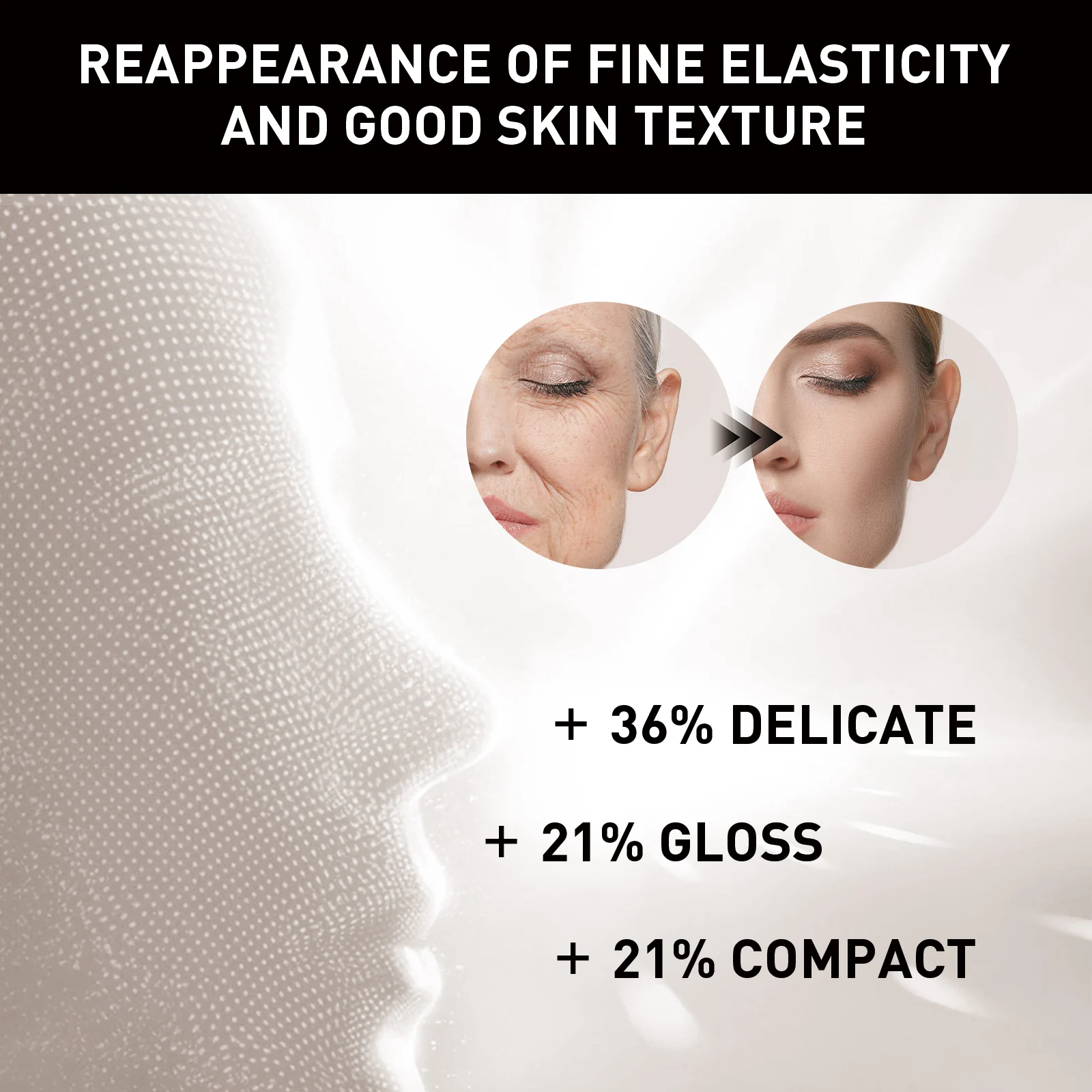 Retinol Face Cream Hydrating Moisturizer for Fine Lines Wrinkles & Firming 50g 7 retinol face cream hydrating moisturizer 50g cih rshda8tk desc 7