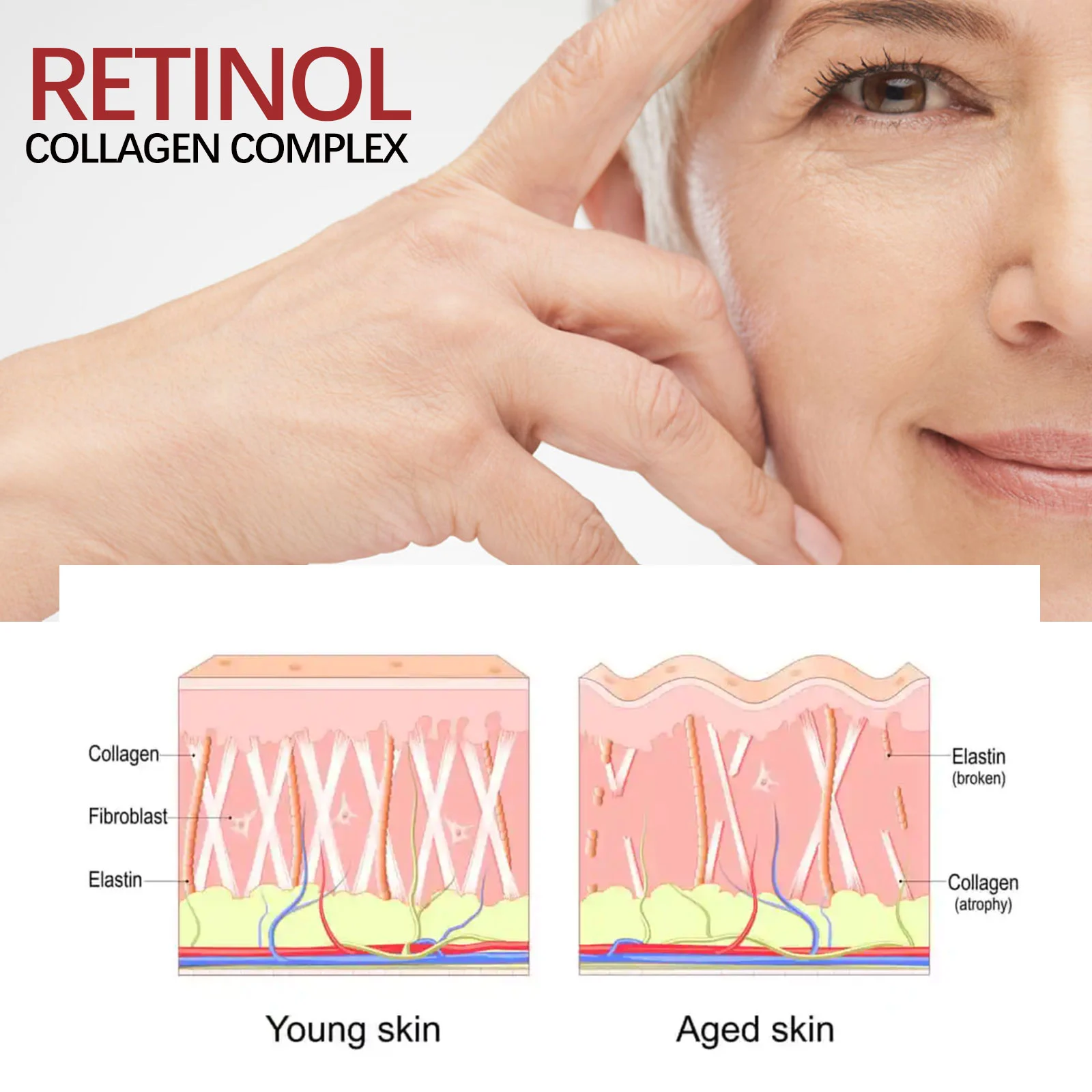 Retinol Lotion Anti-Wrinkle Firming Moisturizer with Vitamin C & Hyaluronic Acid 30ml 6 retinol lotion anti wrinkle firming moisturizer 30ml cih 9wg5t7cv desc 6