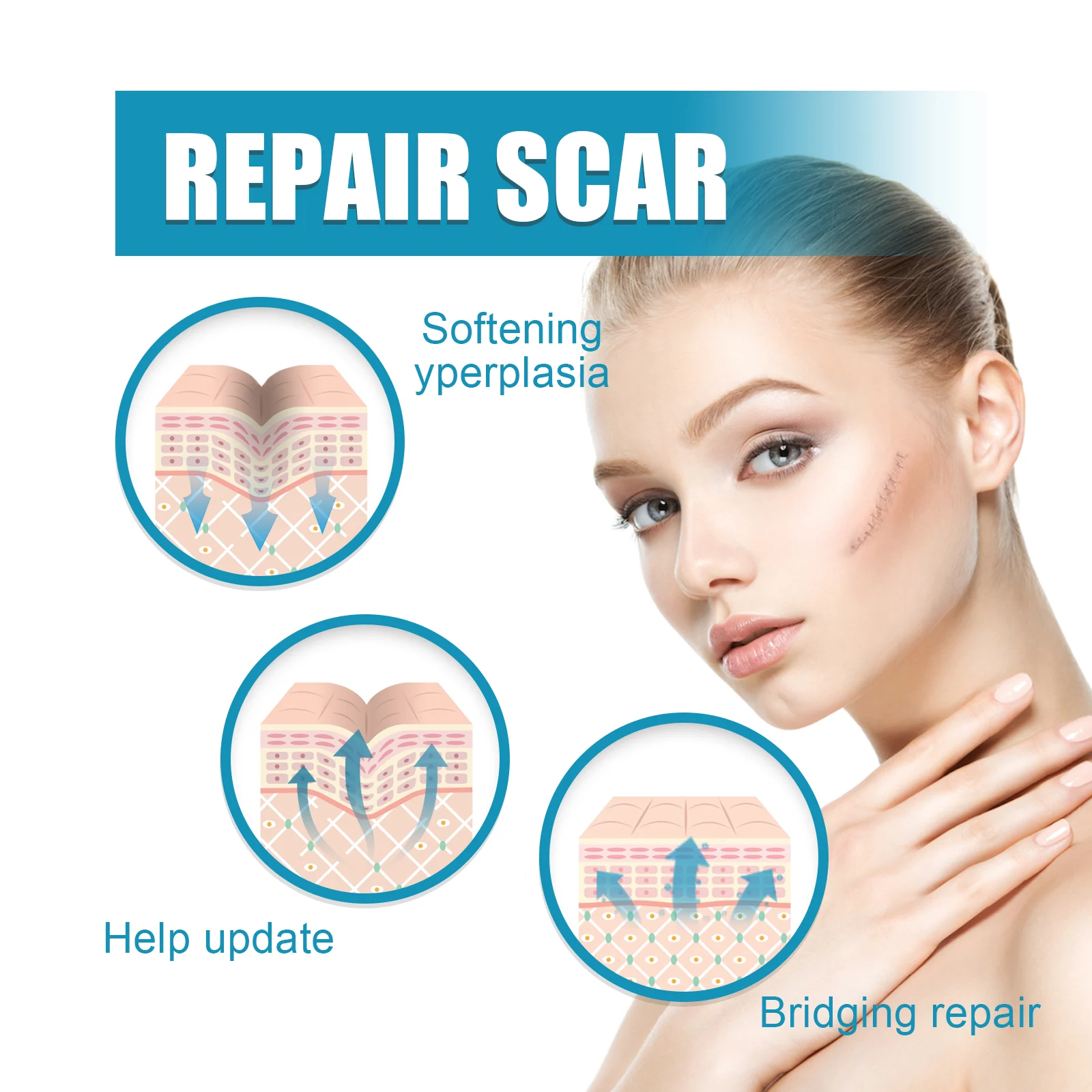 OUHOE Scar Repair Gel for Wounds, Sutures & Acne - Softens & Fades Scars, Improves Skin Tone 8 scar removal repair gel cih tp9v6a2w desc 8