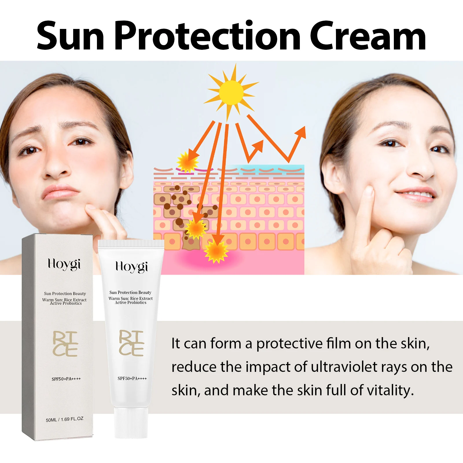 SPF50+ PA++++ Sunscreen Cream with Rice Probiotics 50ml, Broad Spectrum UV Protection & Hydrating Facial & Body Moisturizer 5 spf50 pa plus plus plus plus sunscreen cream rice probiotics 50ml cih xasndwuk desc 5