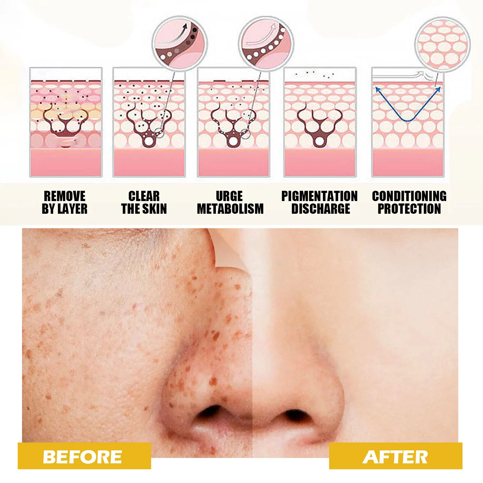 Turmeric Facial Toner 100ml Hydrating Brightening Anti-Aging for Dark Spots 8 turmeric facial toner 100ml hydrating brightening cih nhcgxcjb desc 8