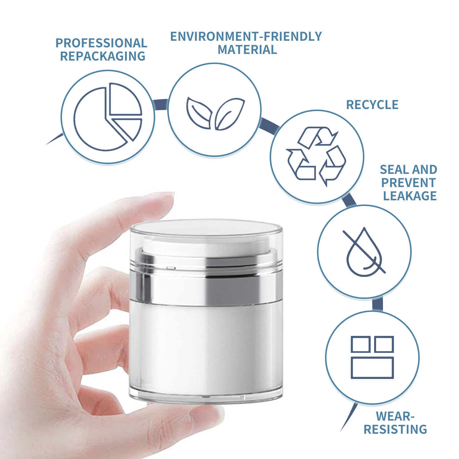Vacuum Pump Bottle Acrylic Airless Dispenser for Face Cream, Lotion, Tinted Moisturizer Travel Size Cosmetic Container 50ml 3 vacuum pump bottle acrylic airless dispenser 50ml cih r23rb4wr desc 3