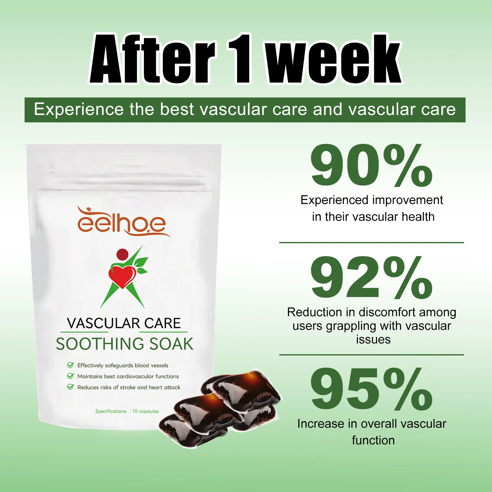 Vascular Care Soaking Pack Body Soak for Circulation & Discomfort Relief 8 vascular care soaking pack body soak cih qy2ybscq desc 8