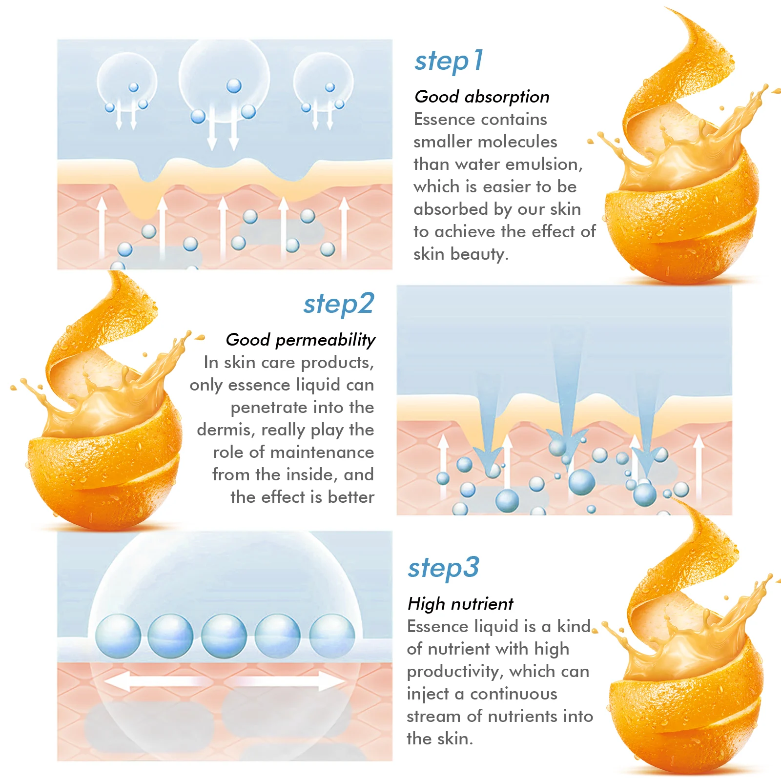 Whitening Spot Corrector Serum 30ml Vitamin C Essence for Dark Spots & Anti-Aging 6 whitening spot corrector serum 30ml vitamin c essence cih 8gk9zt7u desc 6